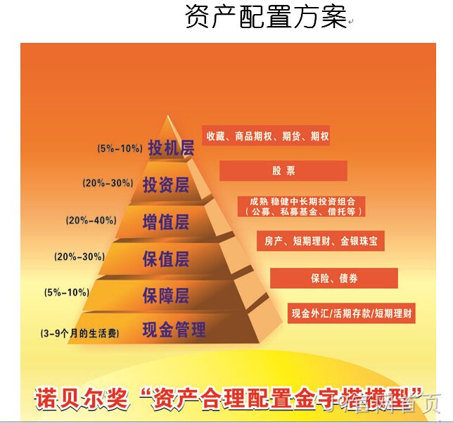 J9官网首页签约弘达