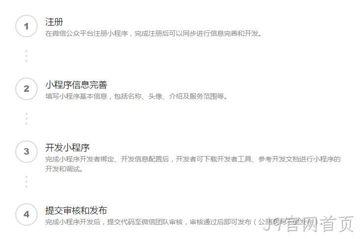 微信小程序注册流程