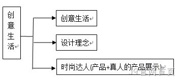 J9官网首页发图